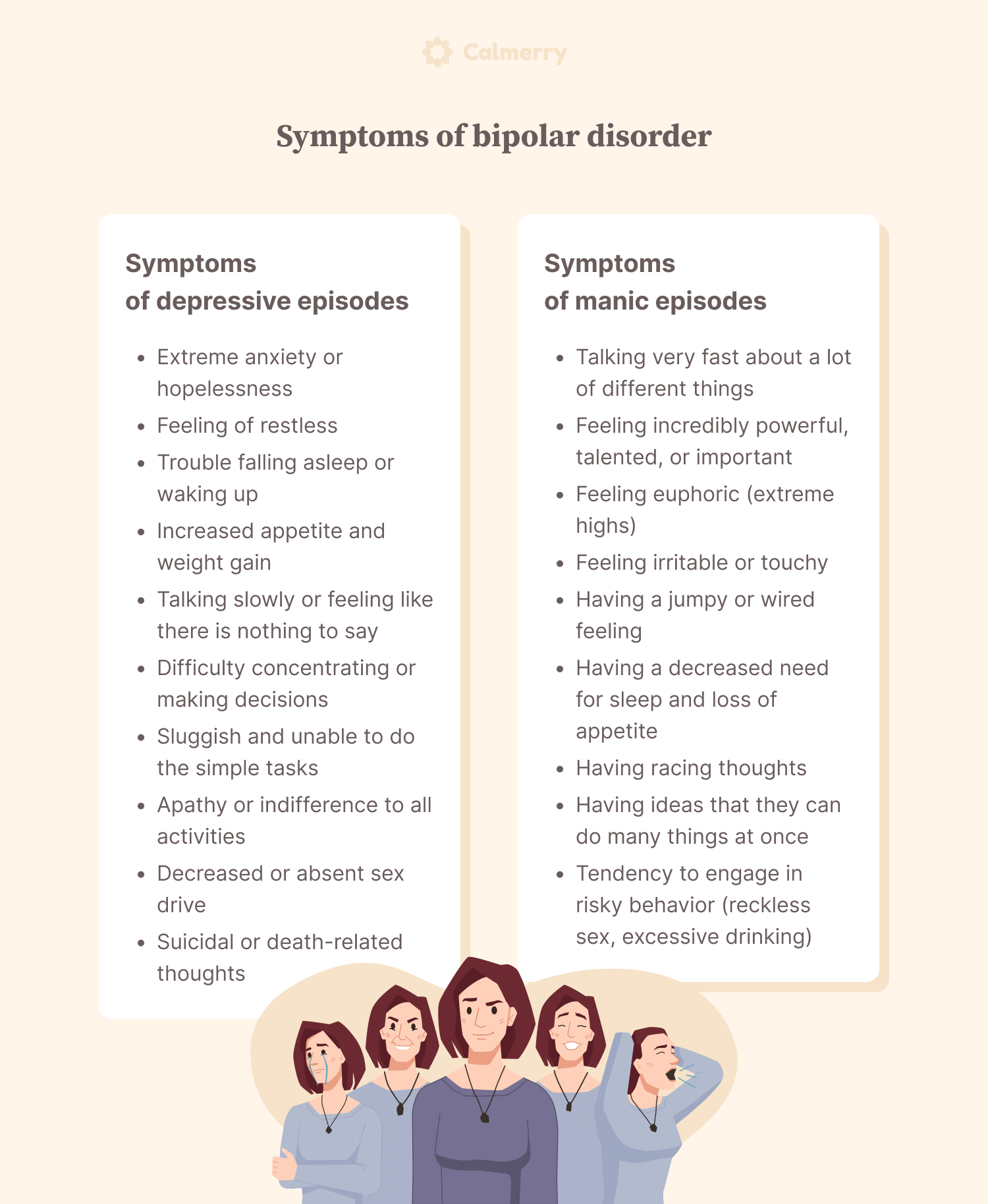 Symptoms of bipolar disorder