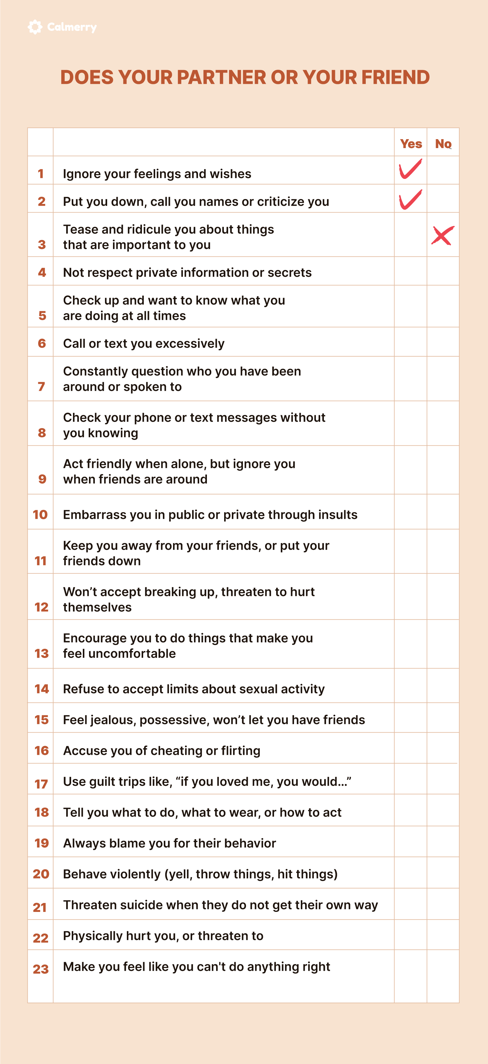 signs of an unhealthy relationship pdf