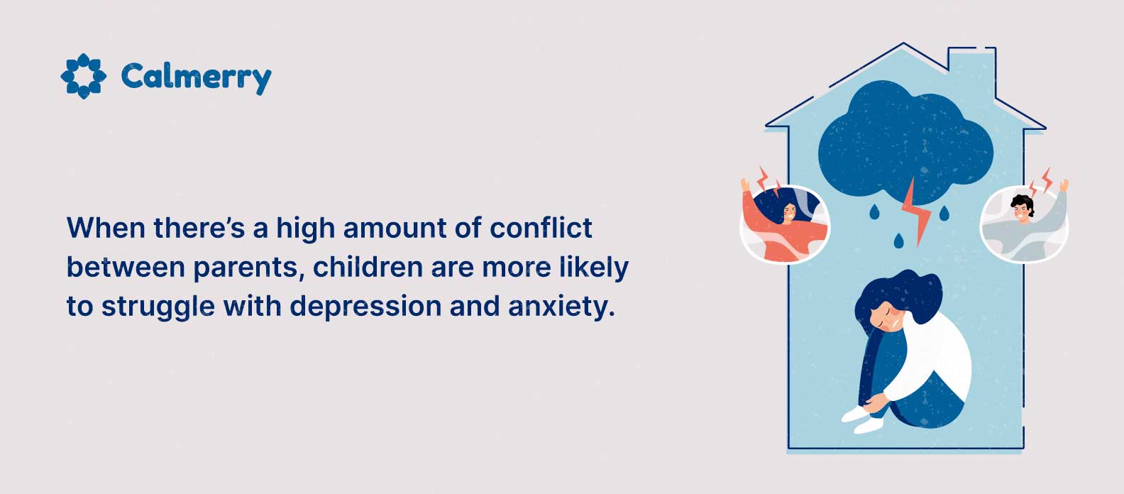 When there’s a high amount of conflict between parents, children are more likely to struggle with depression and anxiety.