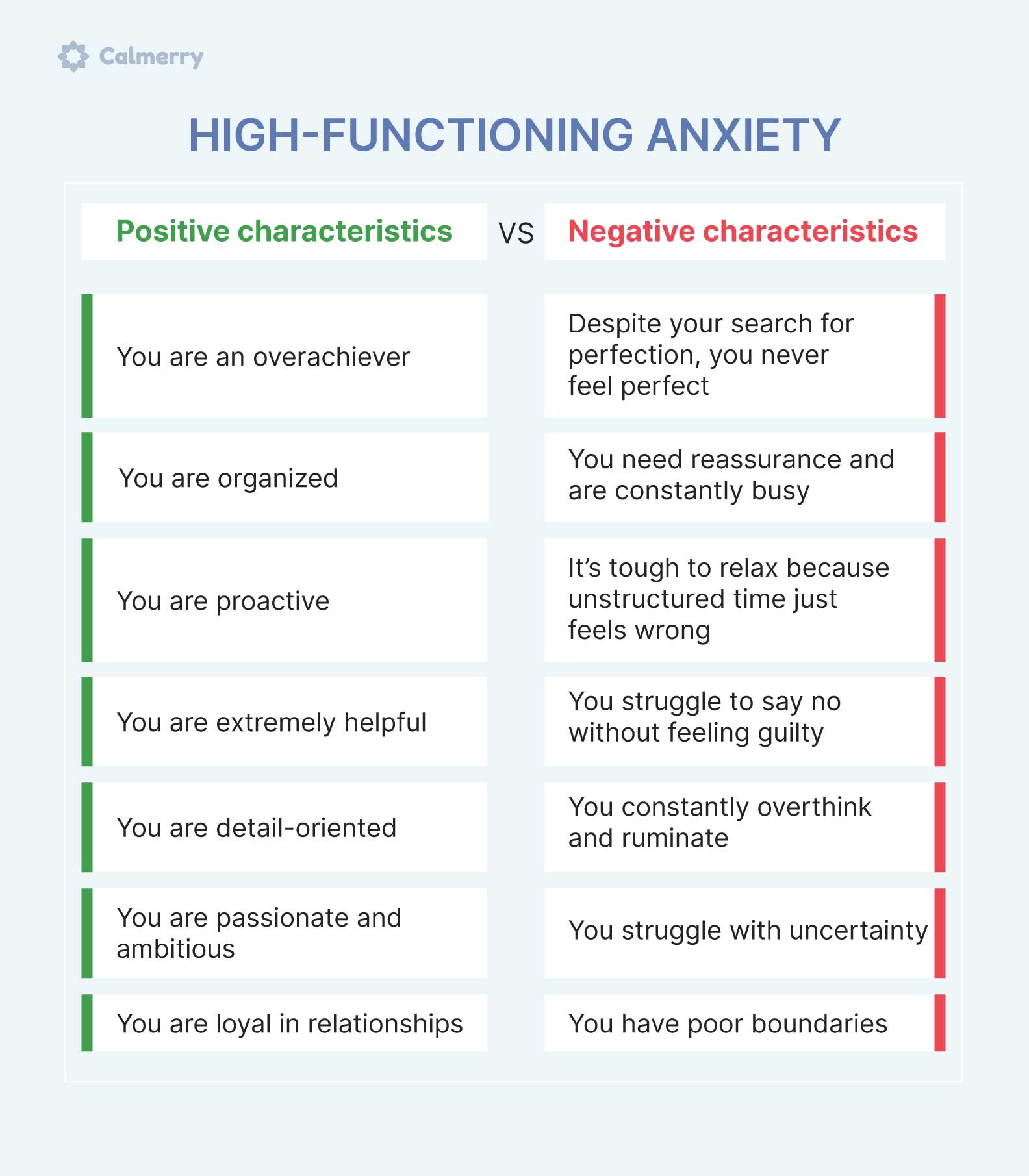 positive and negative characteristics of anxiety