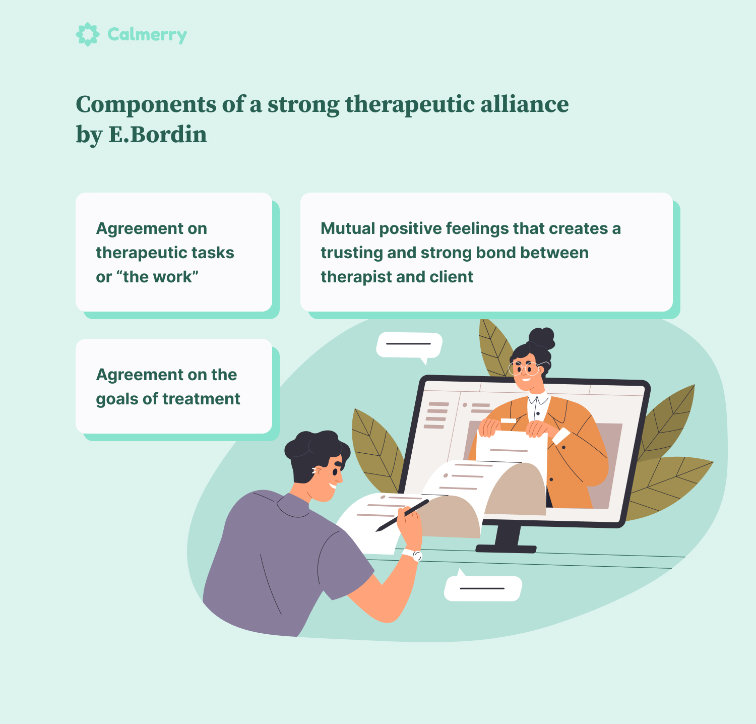 Bordin definition of therapeutic alliance