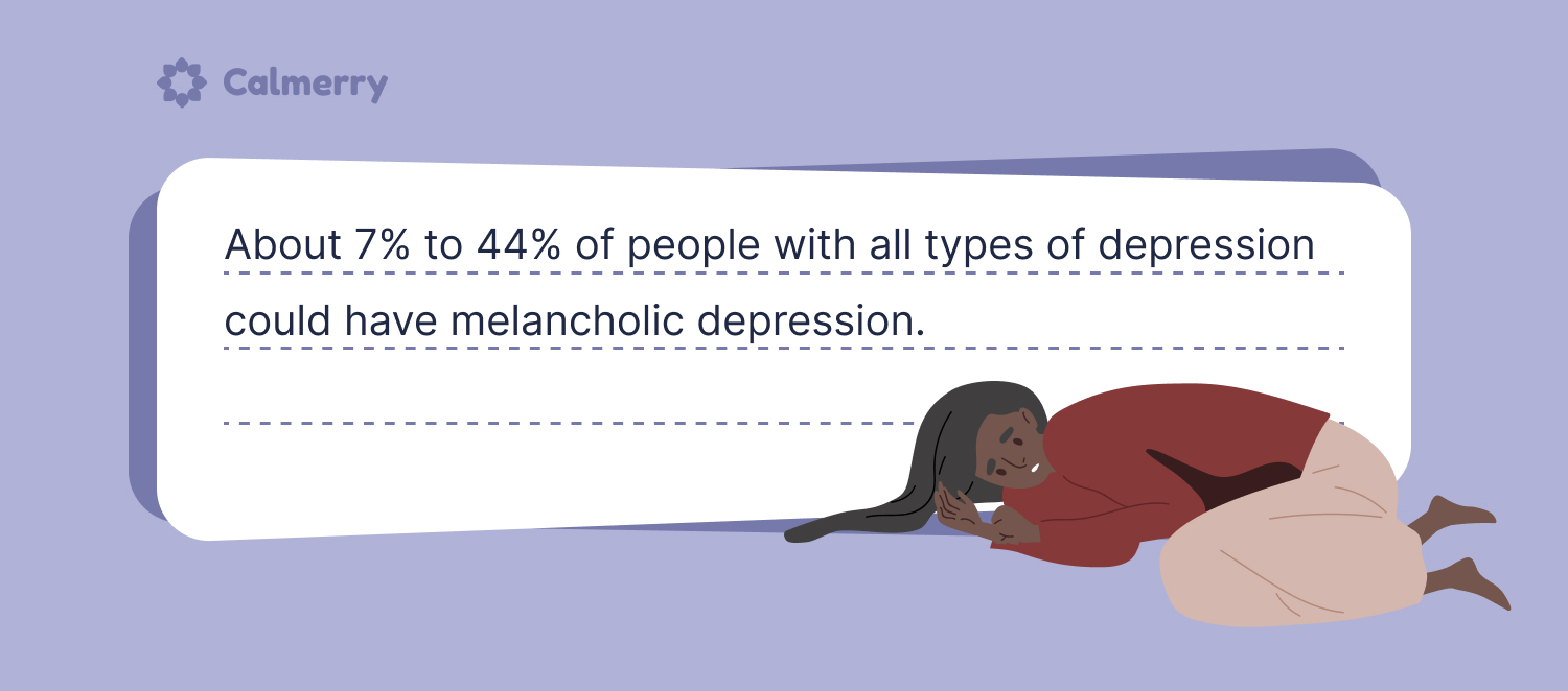 About 7% to 44% of people with all types of depression could have melancholic depression