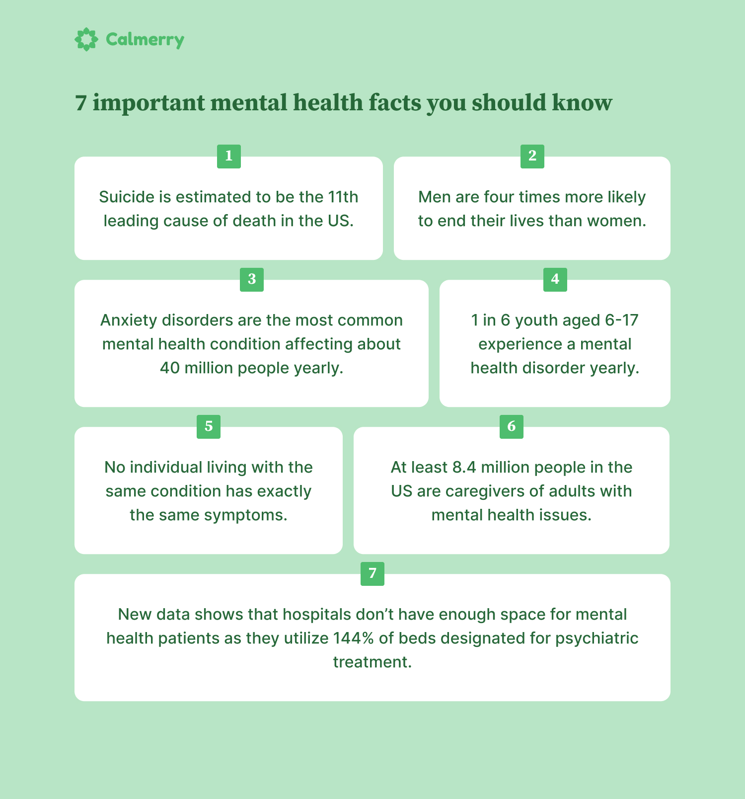 7 important mental health facts you should know