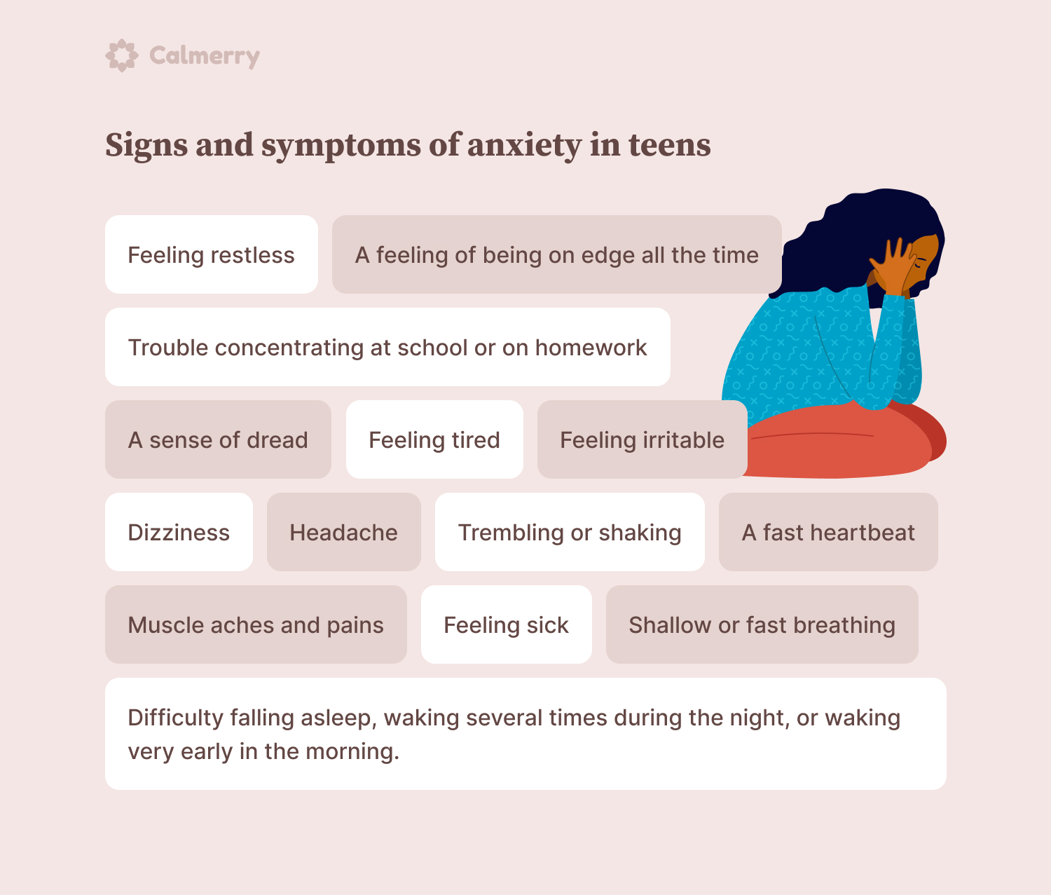 Signs and symptoms of anxiety in teens